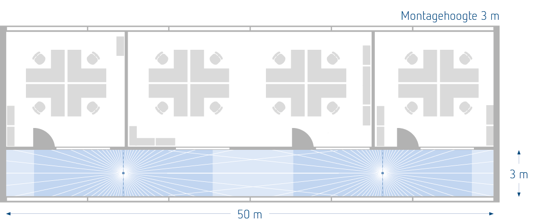 Planungsbeispiel Flur nl NL